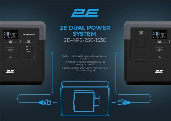 Система паралельного з’єднання електростанцій 2E Dual Power