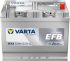 Акумулятор Varta Dynamic EFB 12В 72Аг 760А R+ (572501076)