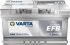 Акумулятор Varta Dynamic EFB 12В 75Аг 730А R+ (575500073)