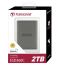 Портативний SSD Transcend 2TB USB 3.2 Gen 2x2 Type-C ESD360C R2000/W2000MB/s Сірий
